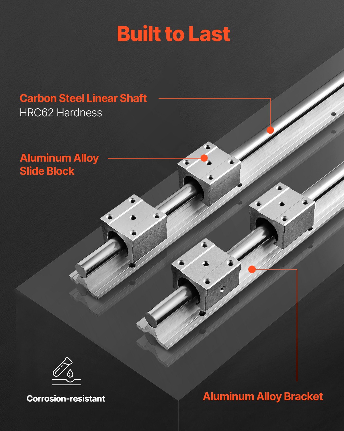 VEVOR Linear Guide Rail Set, SBR20 1500mm, 2 PCS 1500 mm SBR20 Guide Rails and 4 PCS SBR20UU Slide Blocks, Linear Rails and Bearings Kit for Automated Machines DIY Project CNC Router Machines
