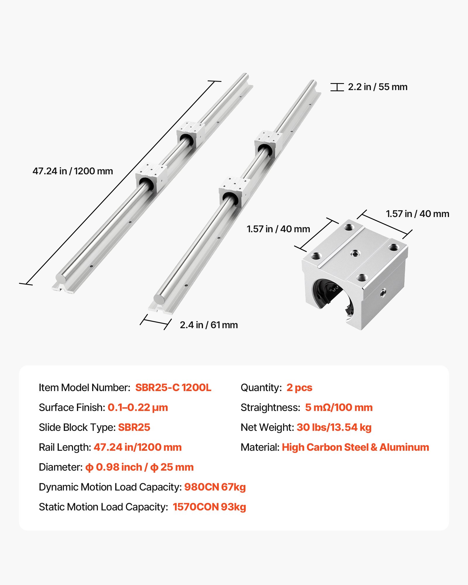 VEVOR Linear Rail Kit, SBR25, 2Pcs 1200 mm (47.24 inch) Linear Motion Guide Rails and 4Pcs Bearing Slide Blocks, Fully Supported Shaft, for Cutting, Grinding, Milling, Drilling Machines, and More