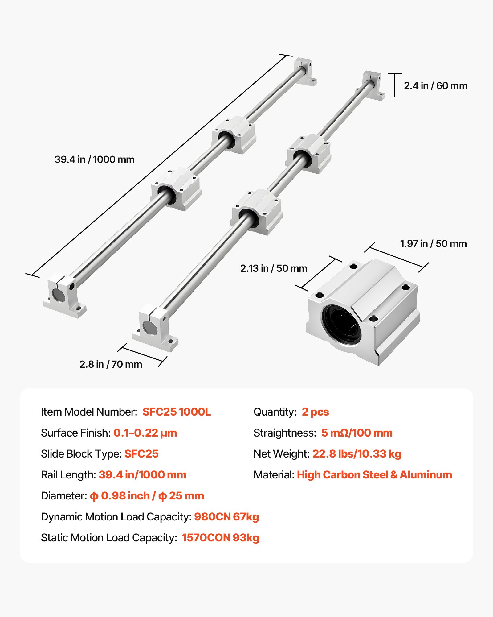 VEVOR Linear Rail Kit, SFC25, 2Pcs 1000 mm (39.4 inch) Linear Motion Guide Rails and 4Pcs Bearing Slide Blocks, for DIY Engraving Machine Lathe Milling Machine Slides, DIY Training Rocker Plate