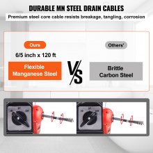 VEVOR Drain Cleaner Machine 120FT x 6/5" 1100W Sectional Snake Auger Manual Feed