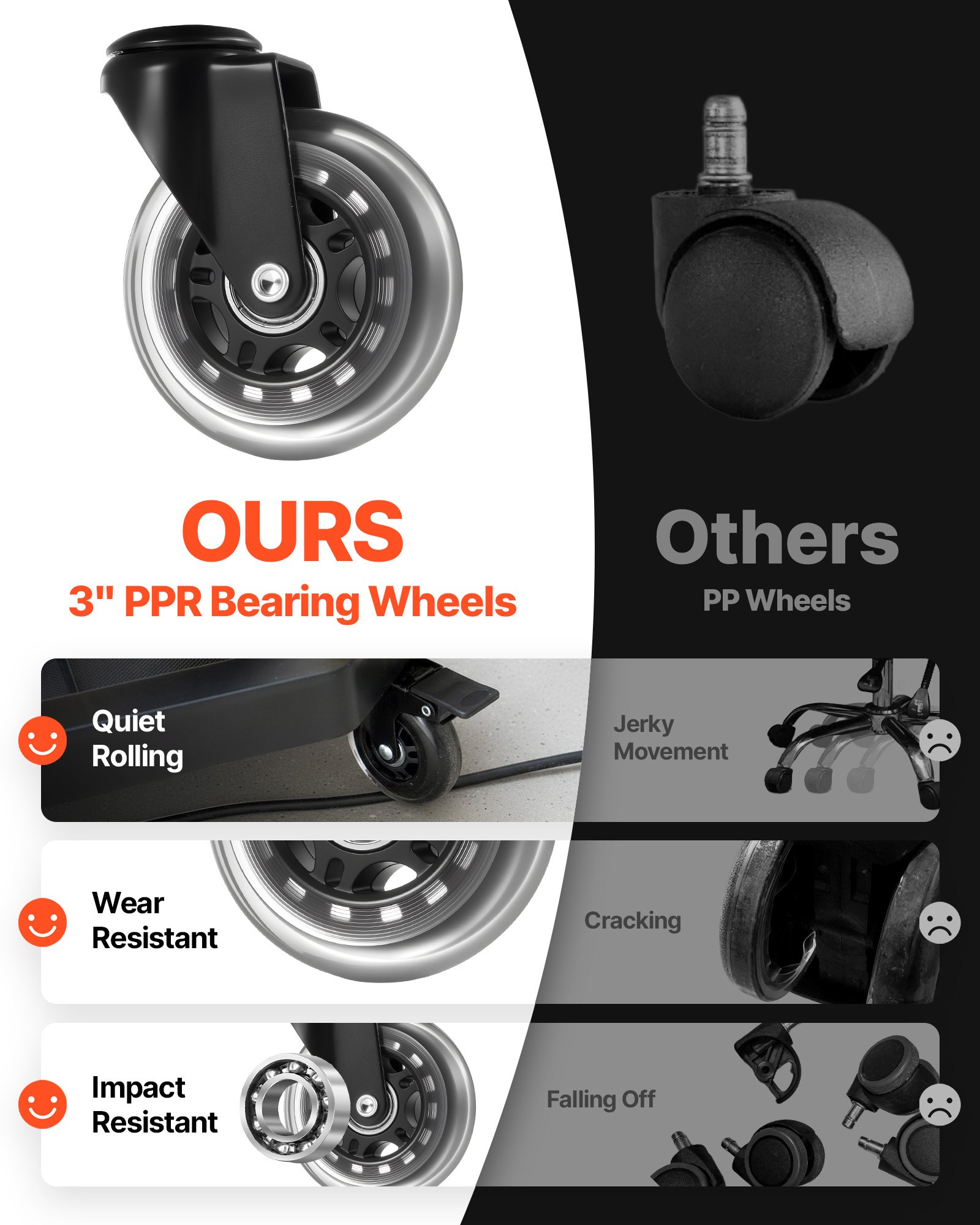 VEVOR Rolling Shop Stool with Wheels, 500-650 mm Adjustable Height, 360° Swivel, 150 kg Capacity, Garage Work Mechanic Stool with Backrest, Tool Tray Storage, Padded Seat Shop Chair, Black/Yellow