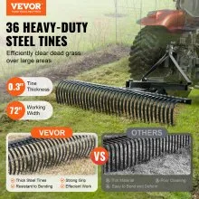 VEVOR Tow Behind Dethatcher, 72-inch Tow Dethatcher with 36 Steel Tines, 3-Point Lawn Dethatcher Rake with Attachments for Tractor, Landscape Rake for Garden, Farm, Grass