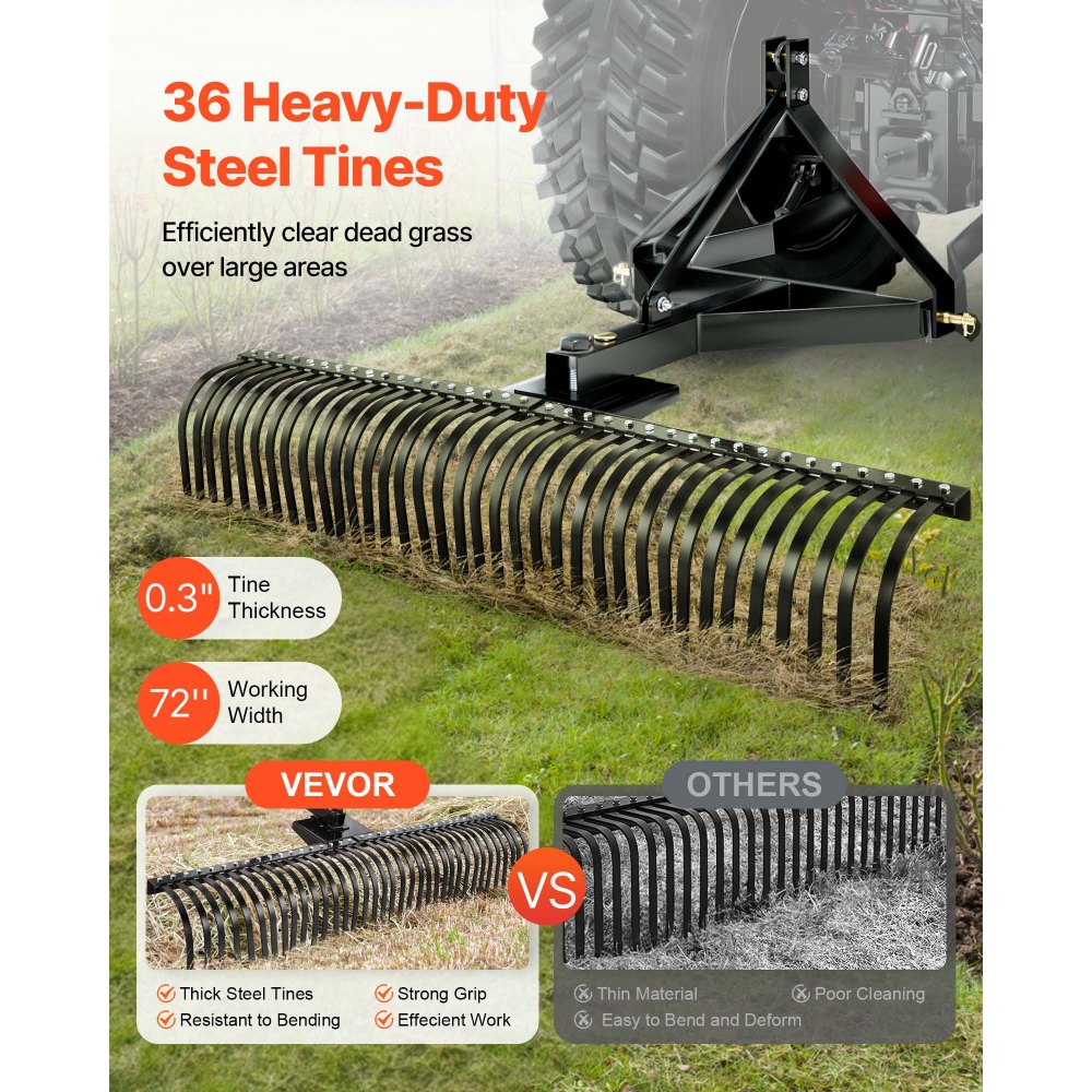 VEVOR Tow Behind Dethatcher, 183 cm Tow Dethatcher with 36 Steel Tines, 3-Point Lawn Dethatchers Rake with Attachments for Tractor, Landscape Rake for Garden, Farm, Grass
