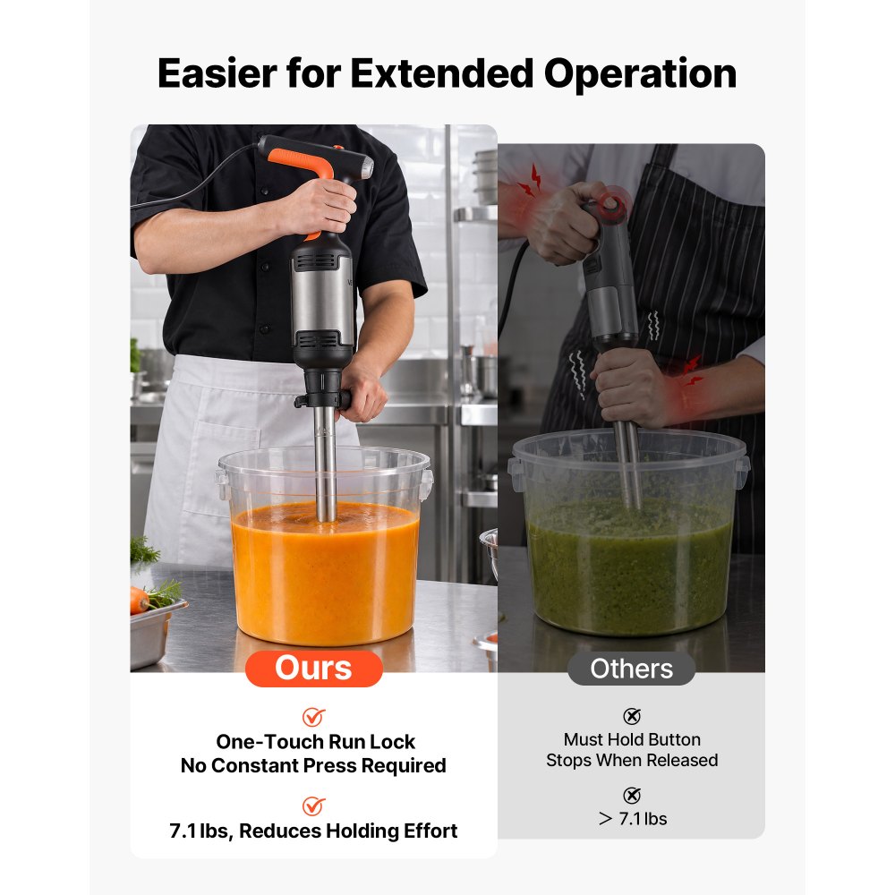 VEVOR Commercial Immersion Blender, 750W, 36 cm, Heavy-Duty Hand Mixer for Restaurant, Handheld Stick for Soups & Sauces, Pure-Copper Motor, Variable Speed, Stainless Steel 3-Blade Head, Handle