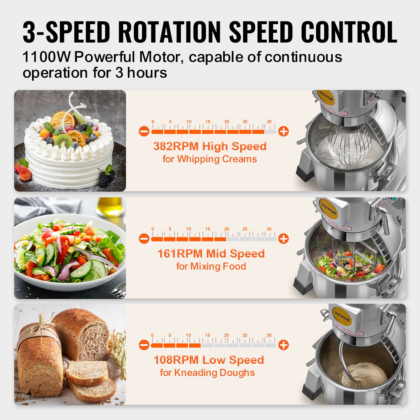 VEVOR Commercial Food Mixer, 18.7L Commercial Stand Mixer with 3 Adjustable Speeds, 1100W Dough Mixer with Stainless Steel Bowl and 3 Mixing Attachments, Ideal for Restaurant, Bakery, Pastry shop, Caf