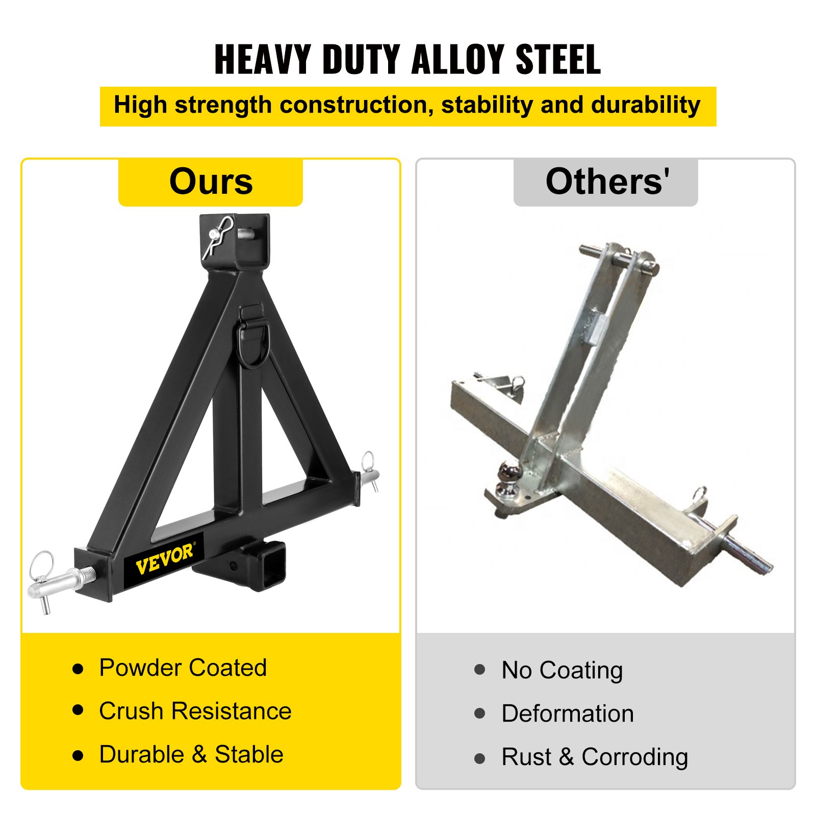 Heavy Duty 3 Point 2" Receiver Trailer Hitch Category 1Tractor Tow Drawbar Pull