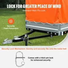 VEVOR Straight Trailer Coupler, for 2-Inch Hitch Ball, 3-Inch Channel, 5000 lbs Capacity, Heavy Duty Trailer Tongue Coupler, Ideal for Towing Station Wagons, Pickup Trucks, SUVs, Zinc Plated Surface
