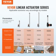 VEVOR Linear Actuator 12V, 6 Inch Heavy Duty 1320lbs/6000N Linear Actuator, 0.19"/s Linear Motion Actuator with Mounting Bracket & IP44 Protection for Electric Door Industrial Machinery Vessels Cargo