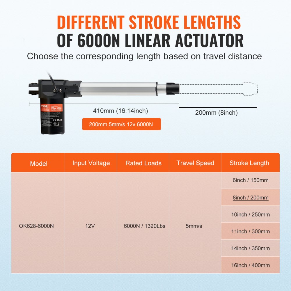 VEVOR Linear Actuator 12V, 8 Inch Heavy Duty 1320lbs/6000N Linear Actuator, 0.19"/s Linear Motion Actuator with Mounting Bracket & IP44 Protection for Electric Door Industrial Machinery Vessels Cargo