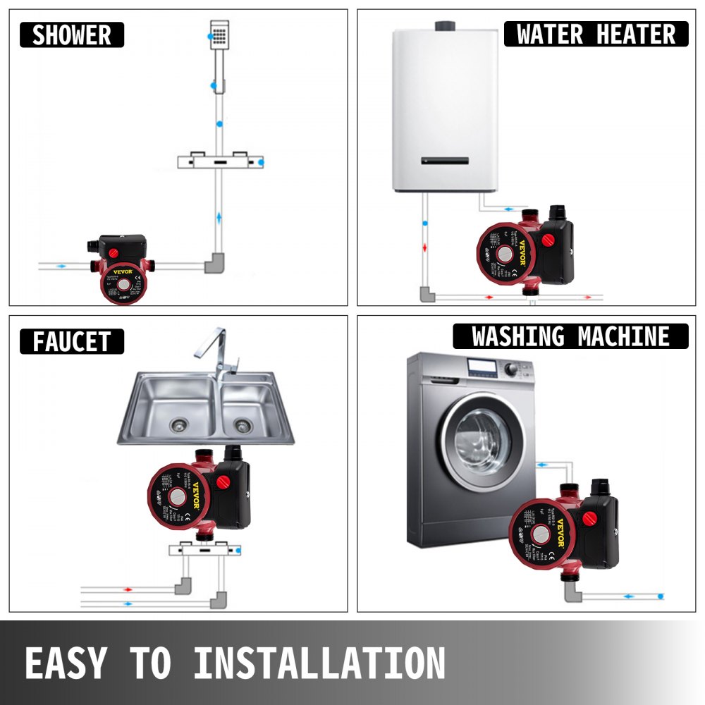 VEVOR Recirculating Pump, 93W 110V Water Circulator Circulating Pump NPT 3/4" w Fittings, 3-speed Control Recirculation 9.5 Gpm RS15-6 for Electric Water Heater System