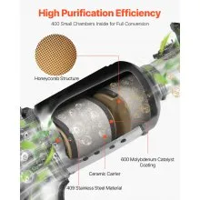 VEVOR Catalytic Converter, 2 Pack, Compatible with Ford Police Interceptor Sedan Explorer FLEX Police Interceptor Utility Taurus/Lincoln MKS MKT MKZ, 3.5L V6, Front, Left, Right, Replacement OE 30585