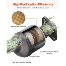 VEVOR Catalytic Converter, 2 Pack, Compatible with 2004-2006 Jeep Wrangler 4.0L L6, Front, Rear, Replacement OE 645174, Stainless Steel Material High Flow Converter, for Exhaust Gas Purification