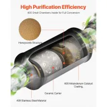 VEVOR Catalytic Converter, Compatible with Chrysler 200 Sebring/Dodge Avenger Caliber Journey /Jeep Compass Patriot, 2.4L L4, Front, Replacement OE 54735, Stainless Steel, for Exhaust Gas Purification