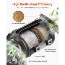 VEVOR Catalytic Converter, Compatible with Kia Soul Rio/Hyundai Veloster Accent, 1.6L L4, Front, Replacement OE 674-891, 16680, Stainless Steel High Flow Converter, for Exhaust Gas Purification