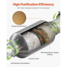 VEVOR Catalytic Converter, Compatible with Nissan Frontier NV1500 NV2500 NV3500 Pathfinder Xterra/Suzuki Equator, 4.0L V6, Front, Left, Rear, Right, Replacement OE 16399, for Exhaust Gas Purification