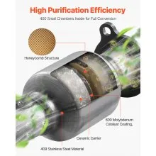 VEVOR Catalytic Converter, Compatible with Chevrolet Equinox/GMC Terrain/Chevy Captiva Sport, 2.4L L4, Front, Replacement OE 16581 16796, Stainless Steel High Flow, for Exhaust Gas Purification