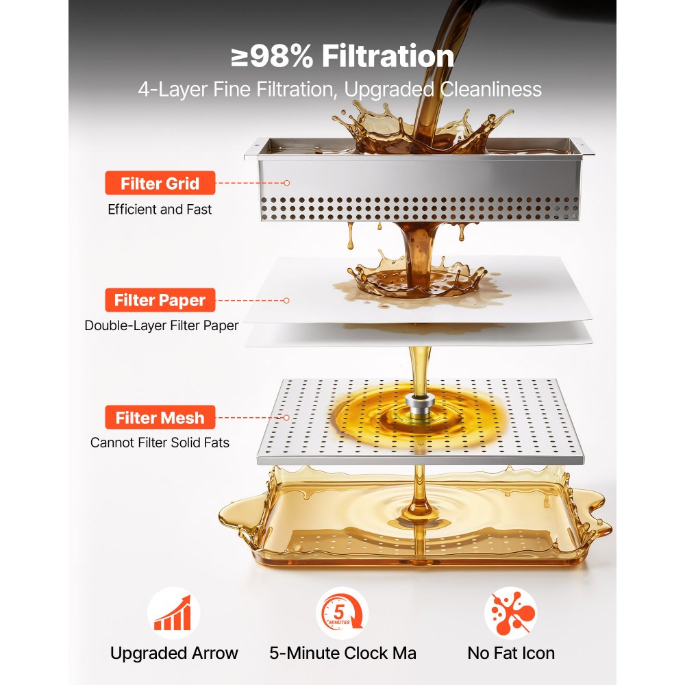 VEVOR Commercial Mobile Fryer Filter Machine, 55L /14.5Gal Filter Truck Cart, 250W Deep Frying Oil Filtration System, Stainless Steel, 12 L/min Filtering Speed, for Restaurant, Kitchen, Burger Shop