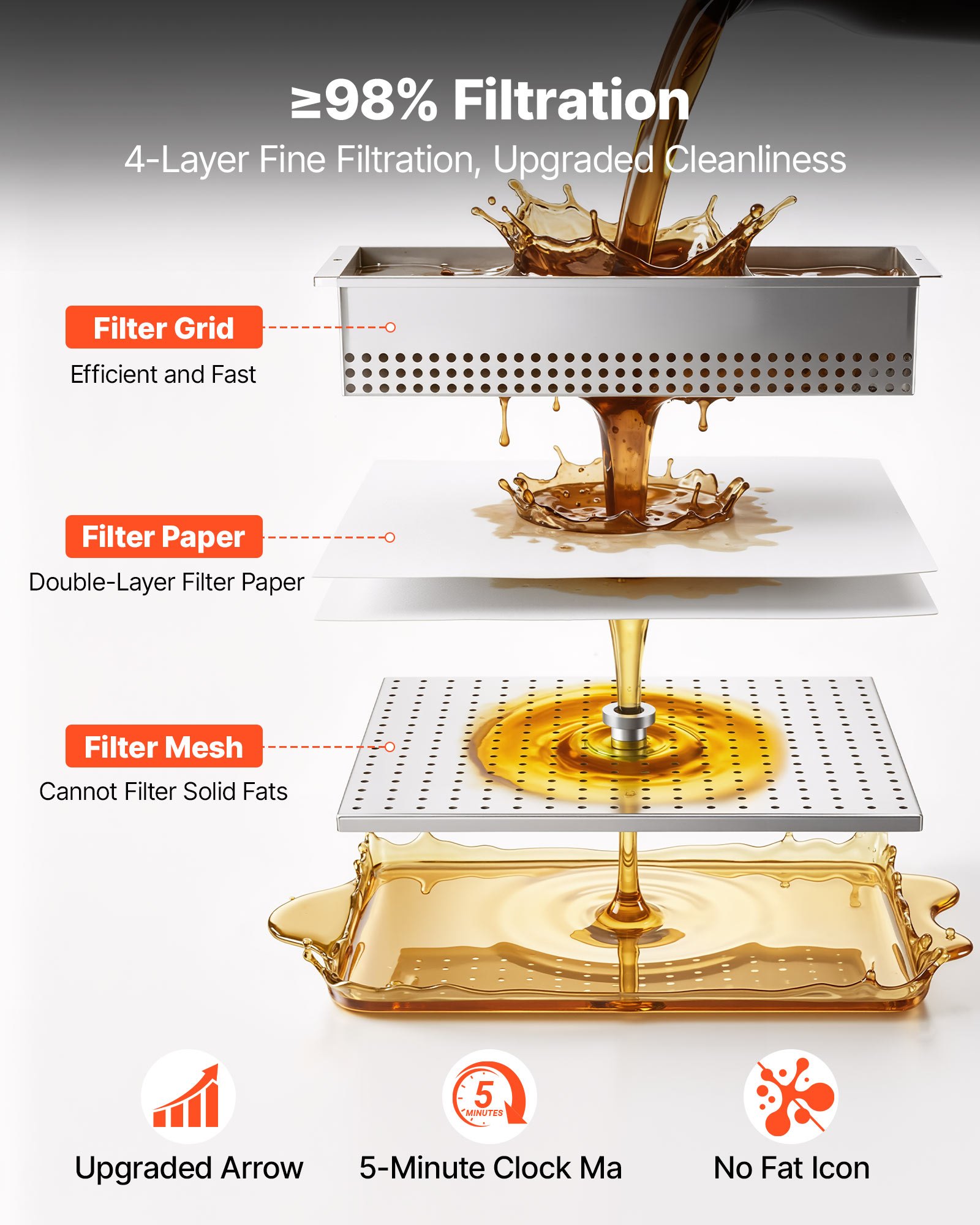 VEVOR Commercial Mobile Fryer Filter Machine, 55L /14.5Gal Filter Truck Cart, 250W Deep Frying Oil Filtration System, Stainless Steel, 12 L/min Filtering Speed, for Restaurant, Kitchen, Burger Shop