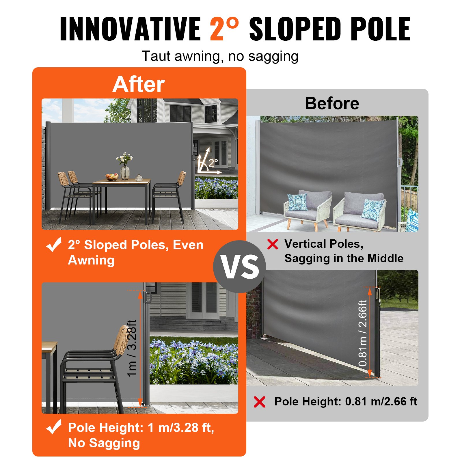 VEVOR retractable side awning with 2° sloped poles vs vertical poles for no sagging.