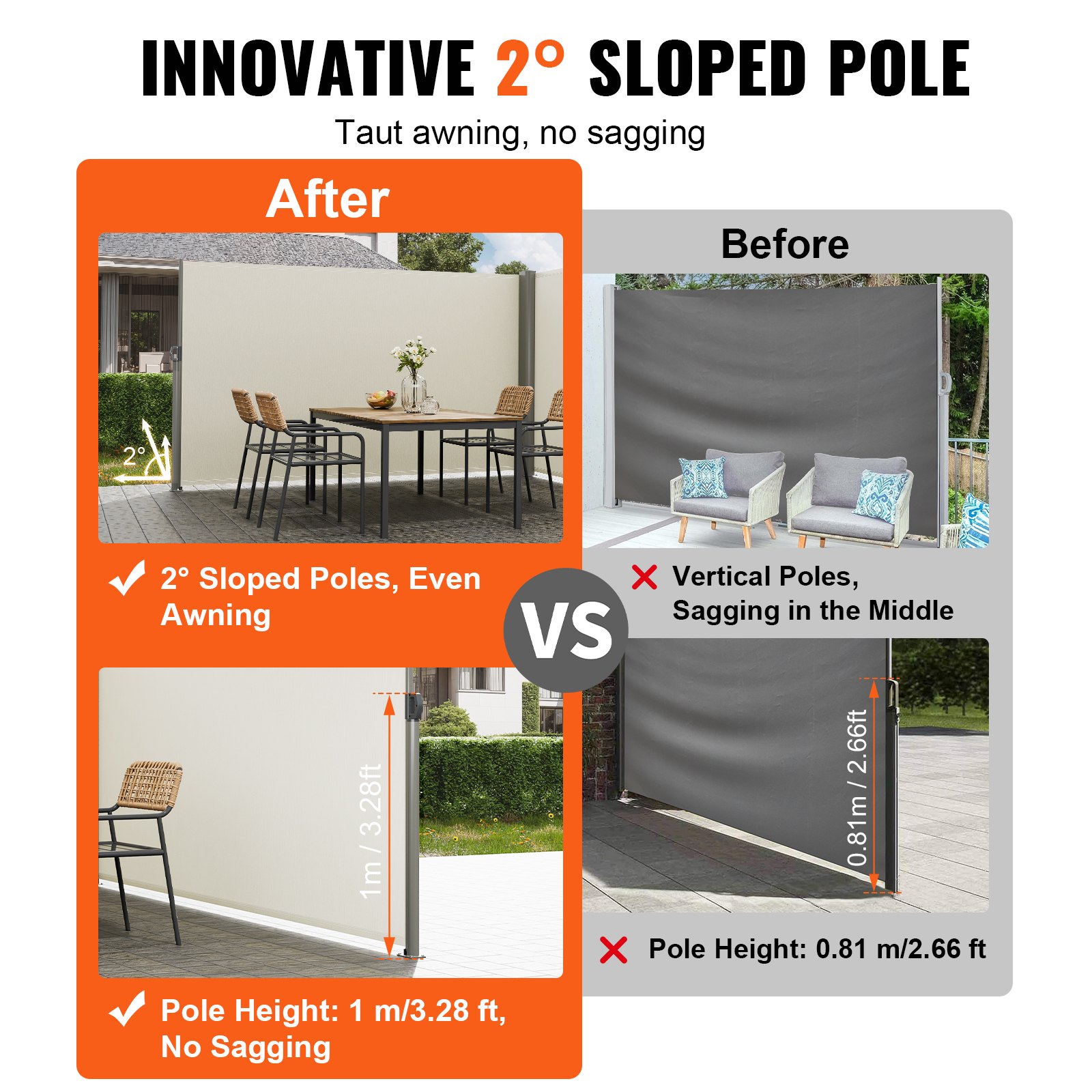 innovative VEVOR retractable awning with 2° sloped poles, even awning, no sagging