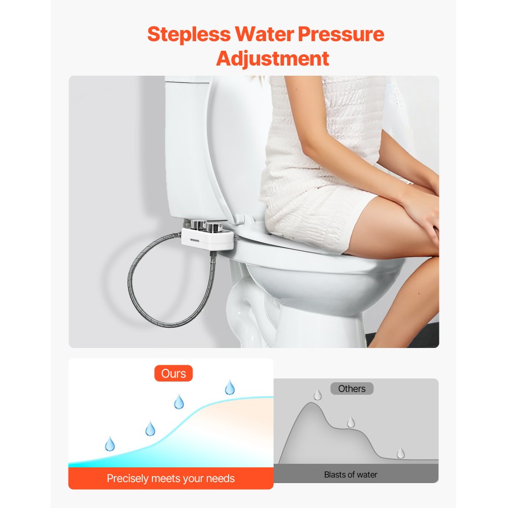 VEVOR Bidet Attachment for Toilet, Non-Electric Bidet Toilet Seat Attachment - Dual Retractable Nozzles, Adjustable Water Pressure,  Easily Installed Cold Water Sprayer for Rear Feminine Wash, White