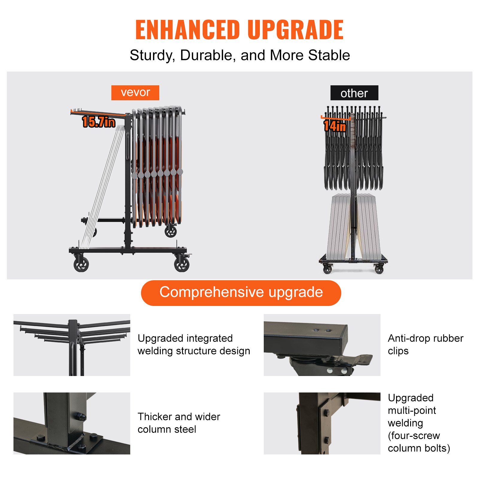VEVOR folding chair cart with enhanced upgrade, thicker column steel, anti-drop rubber clips, 15.7in width.