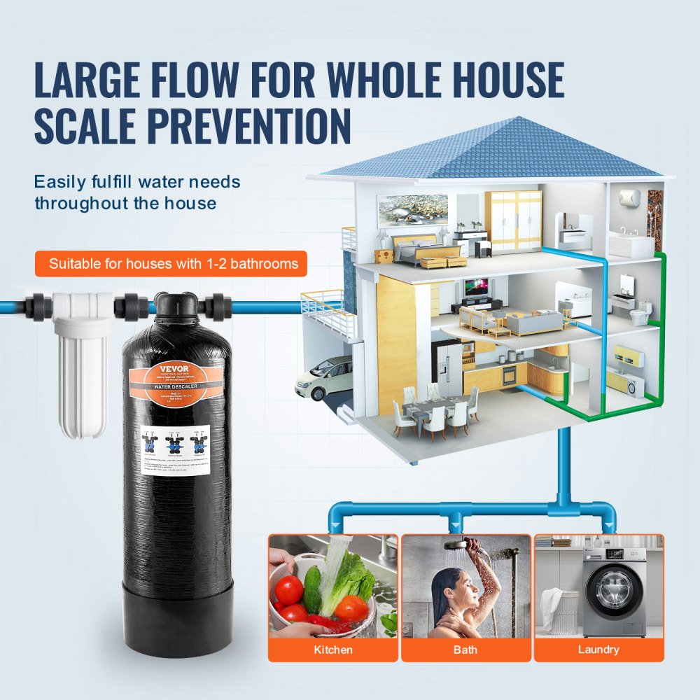VEVOR Whole House Salt Free Descaler, Water Filter for City Water, 580,000 Gallon Whole House Water Descaler for All Kinds of Plumbing Pipes, 1" BSPT & 3/4" BSPT, for 2-3 Person Family