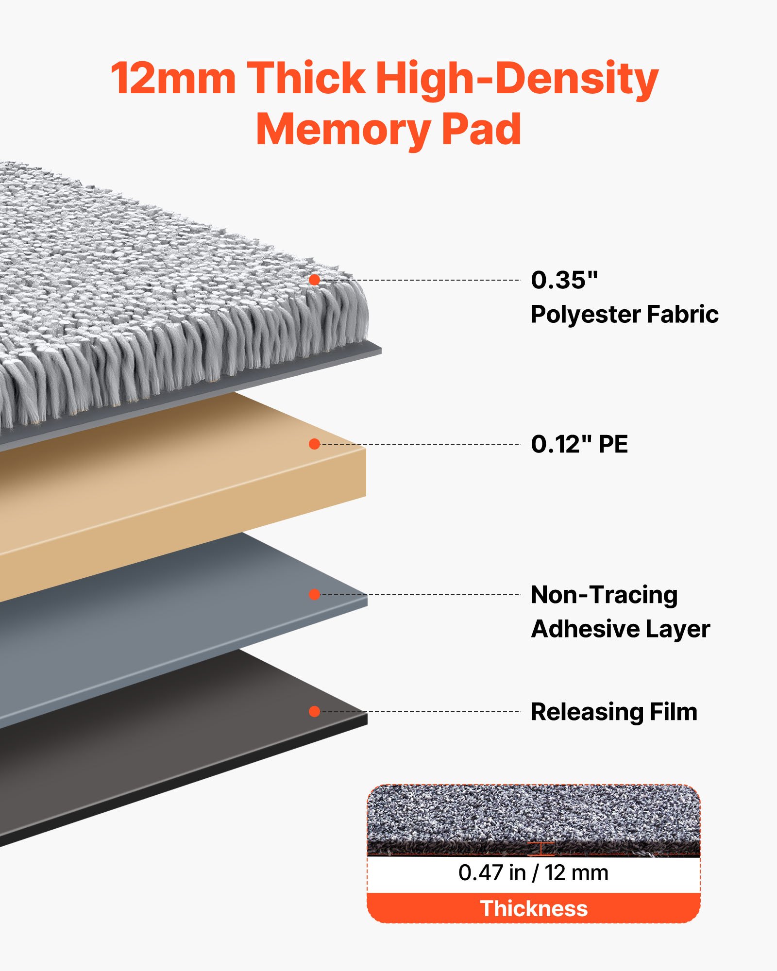 VEVOR Carpet Tiles 18x18 inch, 10 Pack Carpet Square Rug Detachable & Damage-free, Self Adhesive Home Floor Soft Plush Padded for 22.5sq.ft Coverage, Easy DIY for Living Room & Bedroom, Gray