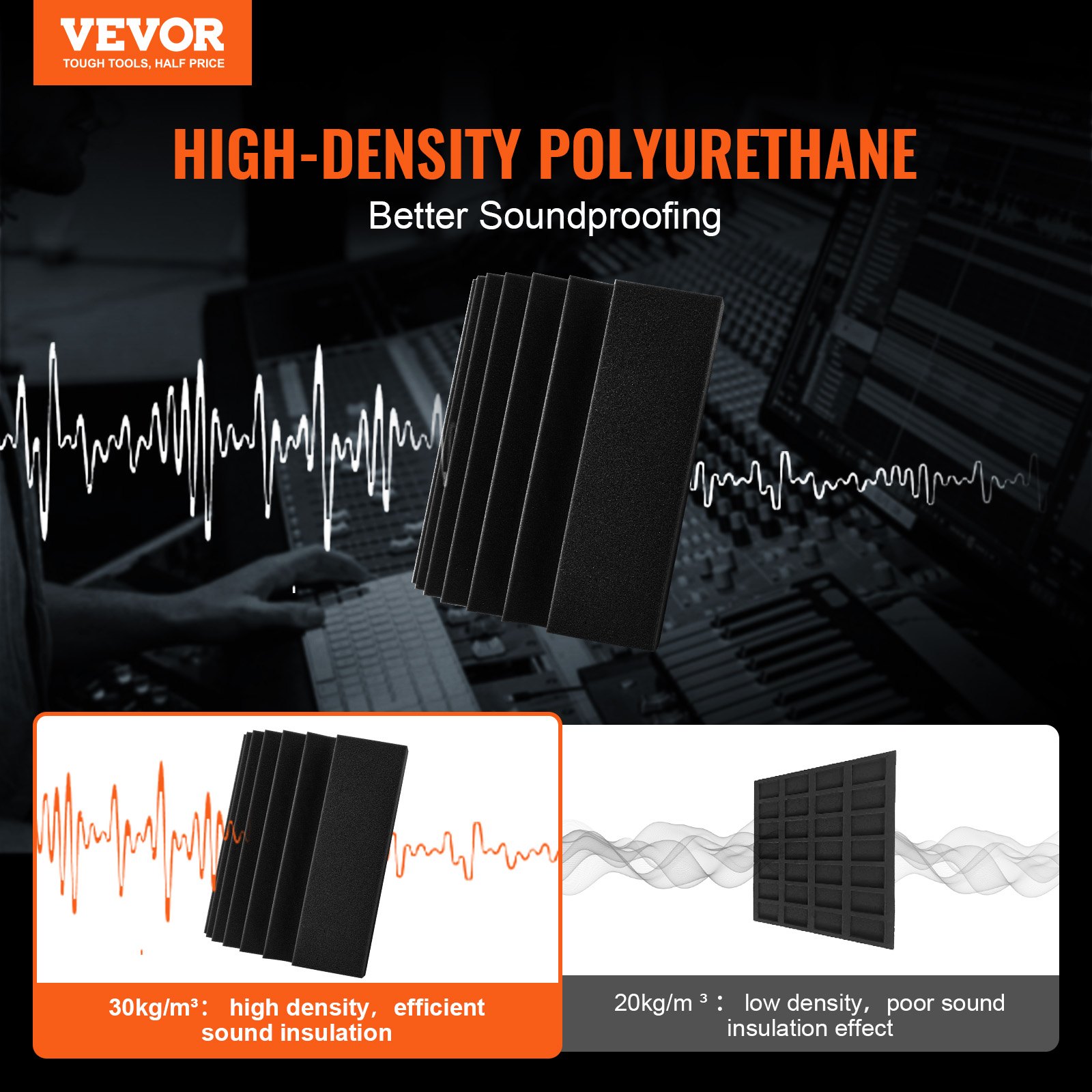 VEVOR Acoustic Foam Panels, 4 Pack 16.5 x 6.3 x 12 inches, Adhesive High Density Soundproof Wall Panels, Sound Dampening Absorbing Panel for Studio Wall and Ceiling,Black
