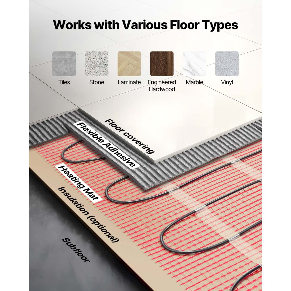 VEVOR 150 sqft Self-Adhesive Mesh Floor Heating Mat System, 120V Electric Radiant Heated Floor System, with Smart Control Thermostat & Alarm, Easy Installation for Tile, Stone, Vinyl