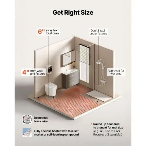 VEVOR 80 sqft Self-Adhesive Mesh Floor Heating Mat System, 120V