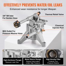 Pressure Washer Pump 7/8" Shaft Vertical 3100 PSI 2.5GPM with 5 Nozzles