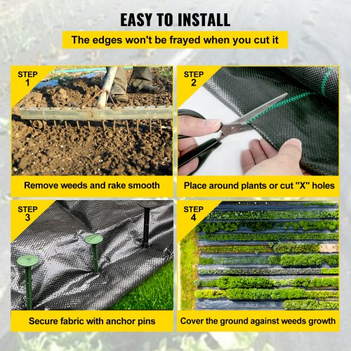 How to Lay Landscape Fabric: Easy Steps for a Weed-Free Garden