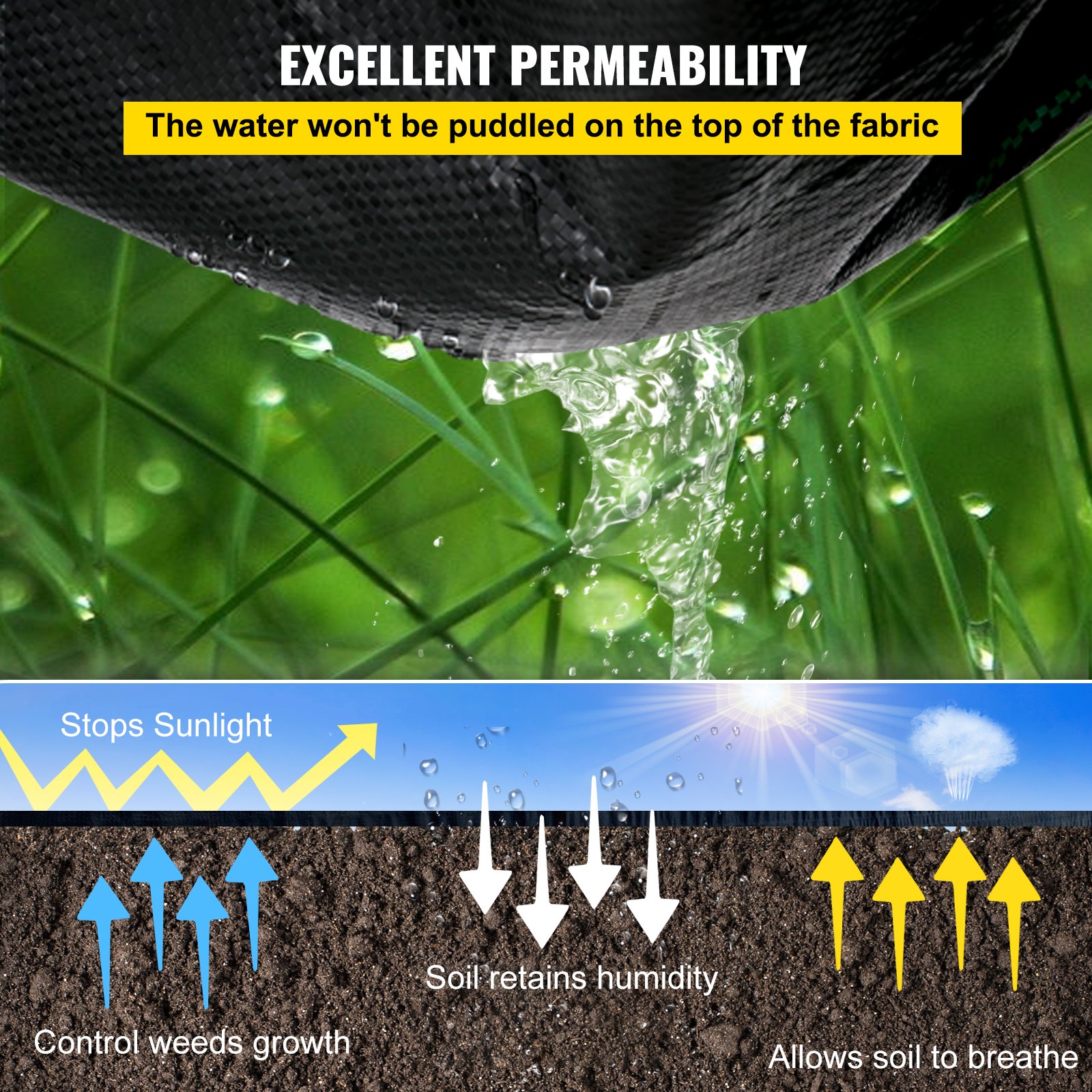 VEVOR 6.5FTx330FT Premium Weed Barrier Fabric Heavy Duty 3.2OZ, Woven Weed Control Fabric, High Permeability Good for Flower Bed, Geotextile Fabric for Underlayment, Polyethylene Ground Cover