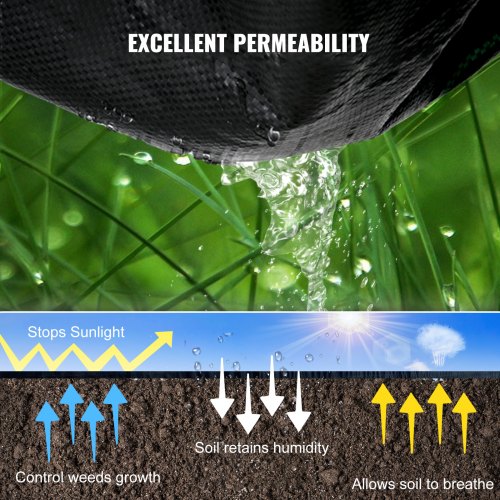VEVOR 6FT300FT Premium Weed Barrier Fabric Heavy Duty 2.4OZ, Woven Weed Control Fabric, High Permeability Good for Flower Bed, Geotextile Fabric for Underlayment, Polyethylene Ground Cover