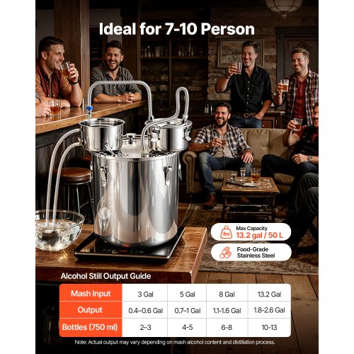 VEVOR Still - Premium Home Distillation Kits for DIY Spirits
