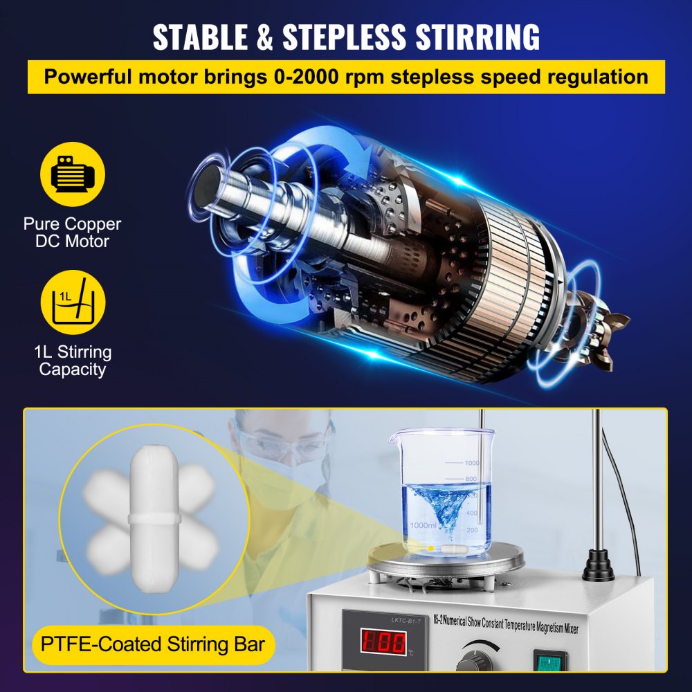 Magnetic Stirrer with Heating Plate 85-2 Hotplate mixer 110V Digital ...