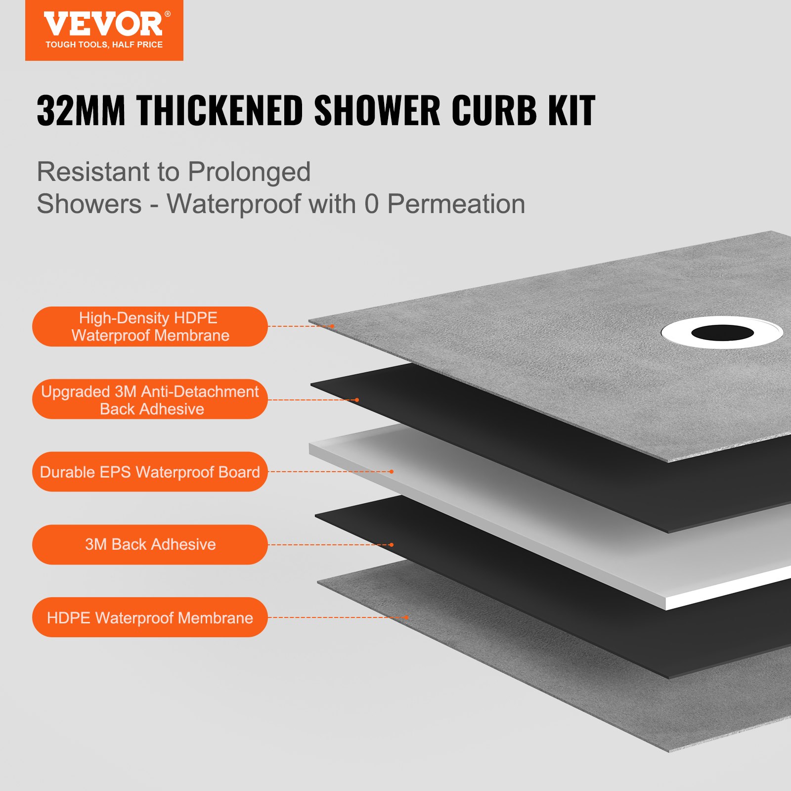 VEVOR Shower Curb Kit, 72"x72" Shower Pan Kit with 2" ABS Central ...