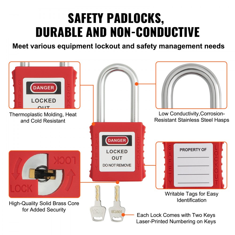 Industrial Lockout Tagout Kit (Loto) - Complete Safety Compliance