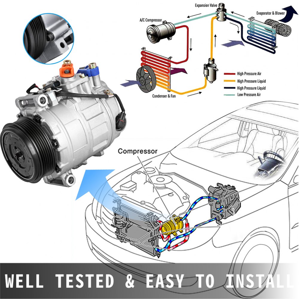AC Compressor & A/C Clutch For Mercedes-Benz | VEVOR US