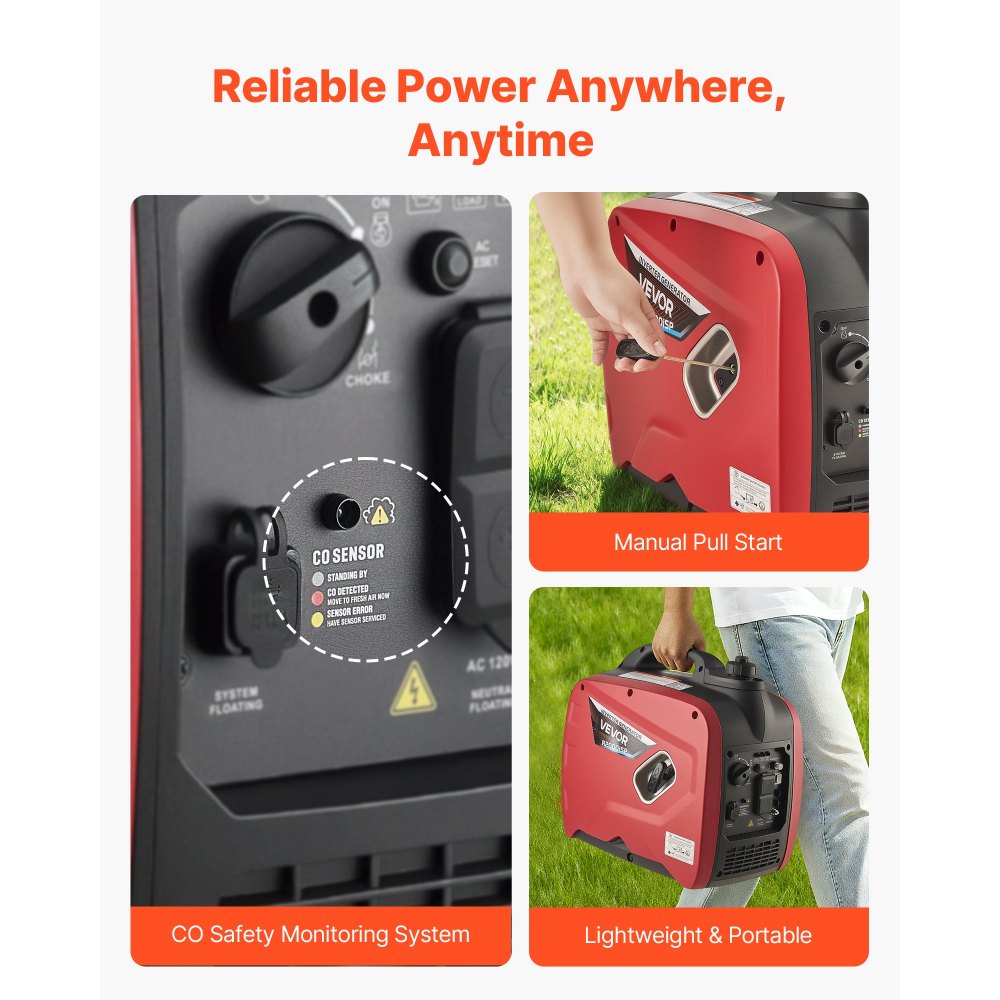 VEVOR Inverter Generator, 2900W Peak Watt Quiet Inverter Generator ...