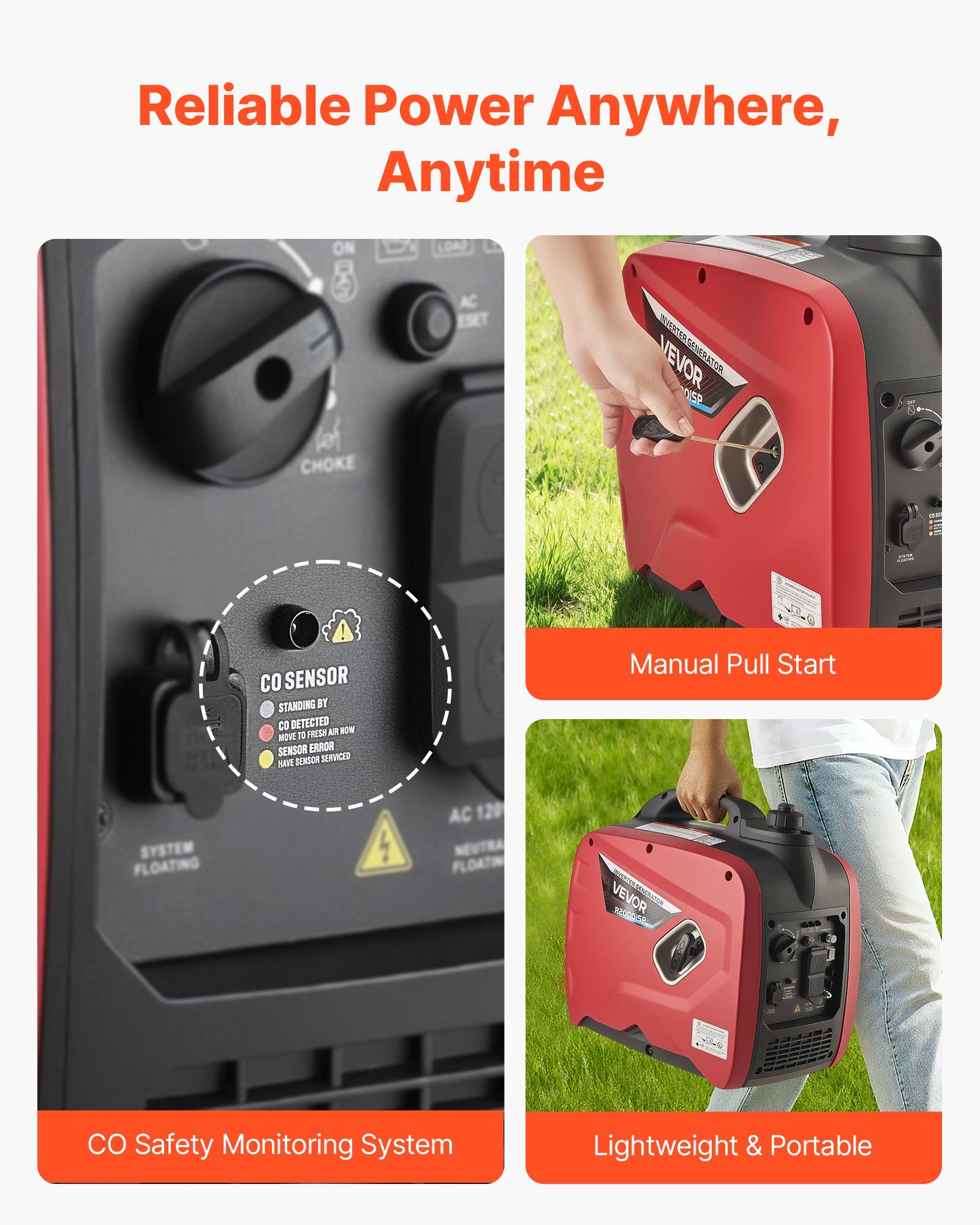 VEVOR Inverter Generator, 2900W Peak Watt Quiet Inverter Generator ...