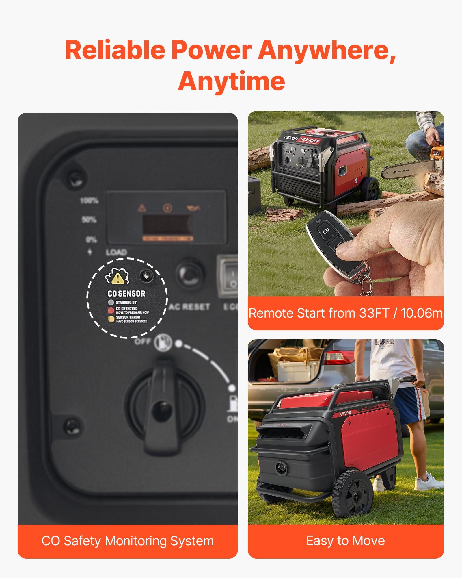 VEVOR Inverter Generator, 10000W Peak Watt Quiet Inverter Generator ...