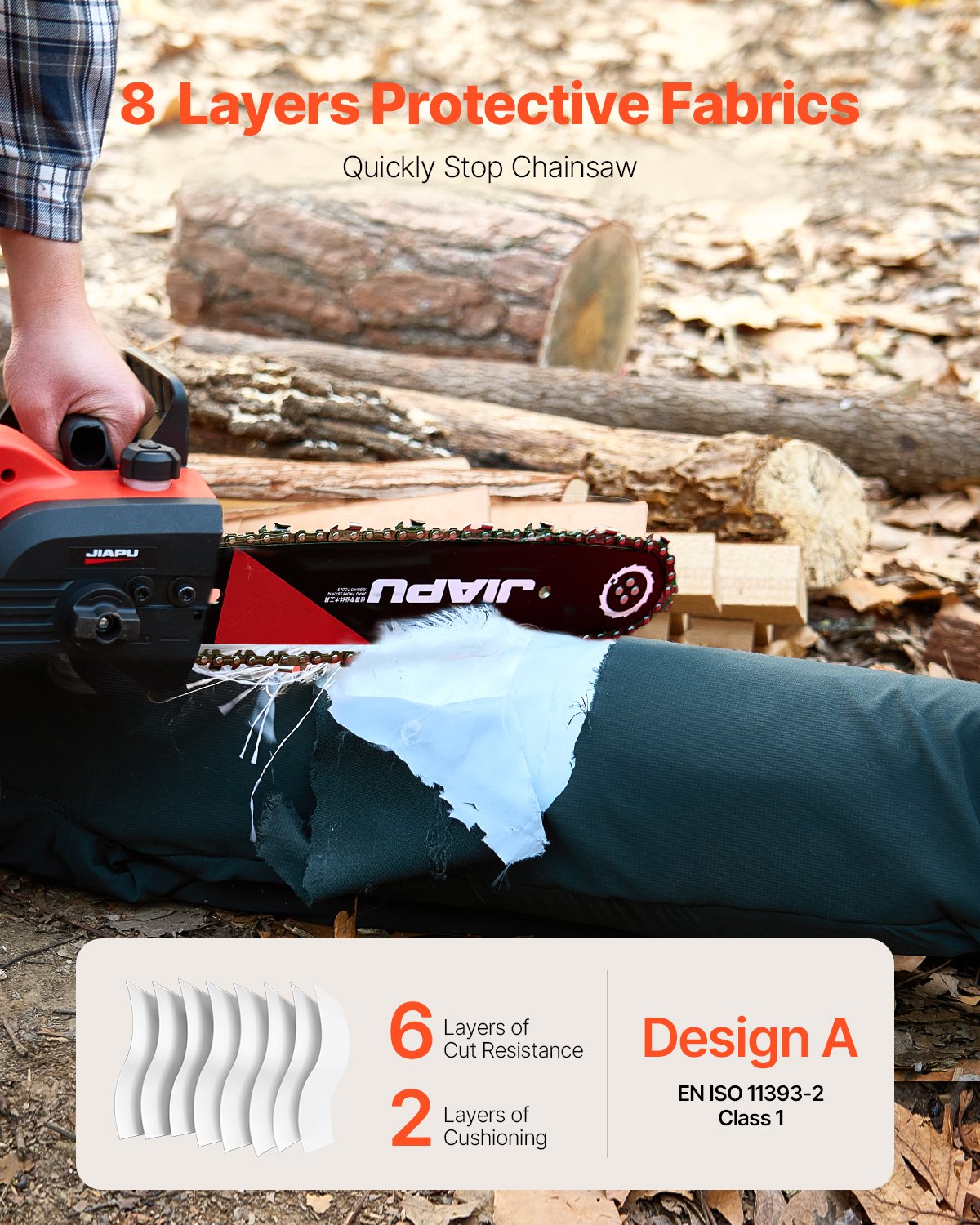 VEVOR Chainsaw Chaps Wrap, Class A, 8 Layers Chainsaw Pants with ...