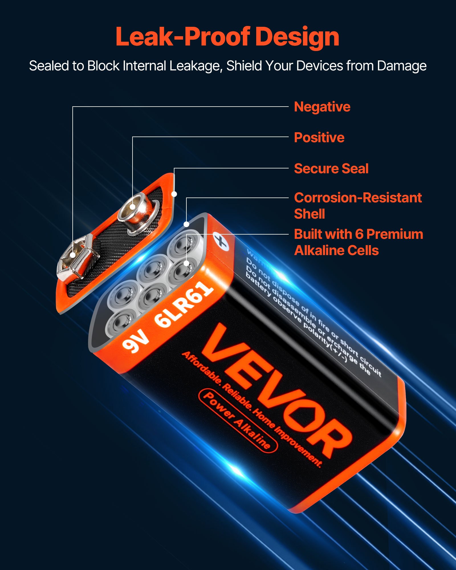 VEVOR 9V Square Battery | 12-Pack Long-Lasting Power