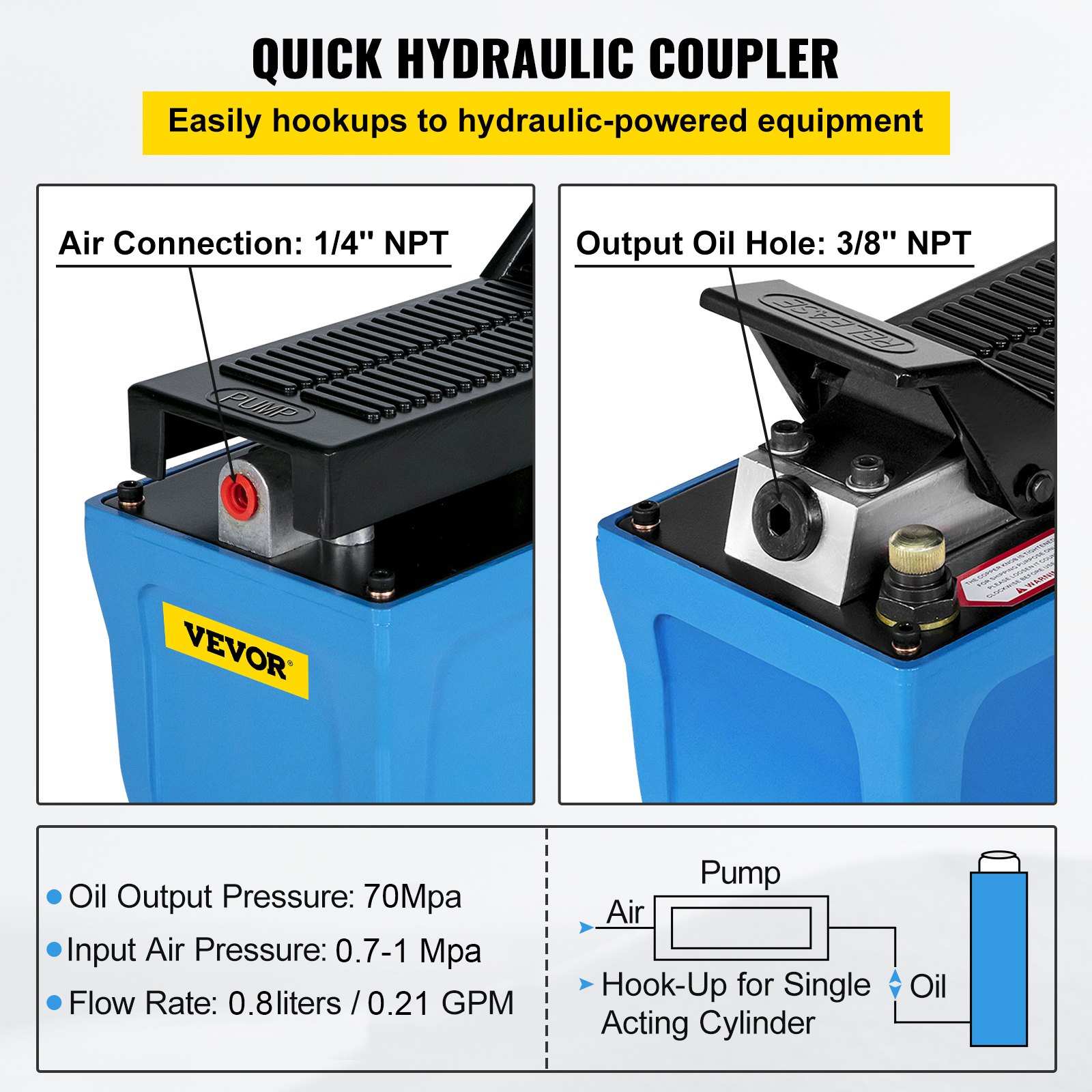 VEVOR Air Hydraulic Pump 10000 PSI Air Over Hydraulic Pump 1/2 Gal Reservoir Air Treadle Foot