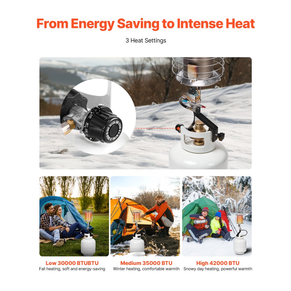 VEVOR Propane Tank Heater — 42000 BTU & 3 Heat Levels