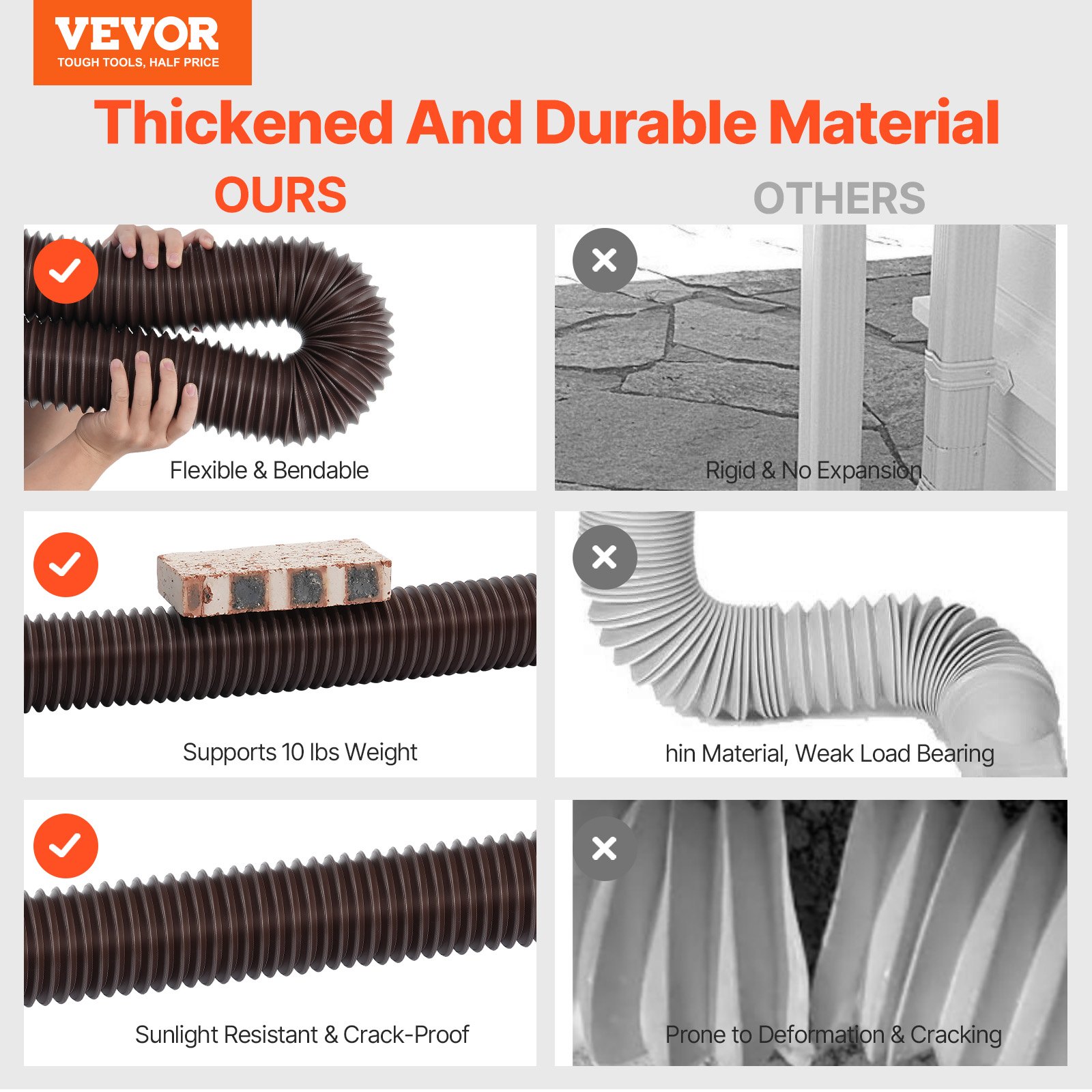 VEVOR Rain Gutter Extenders – Flexible Downspout Extension
