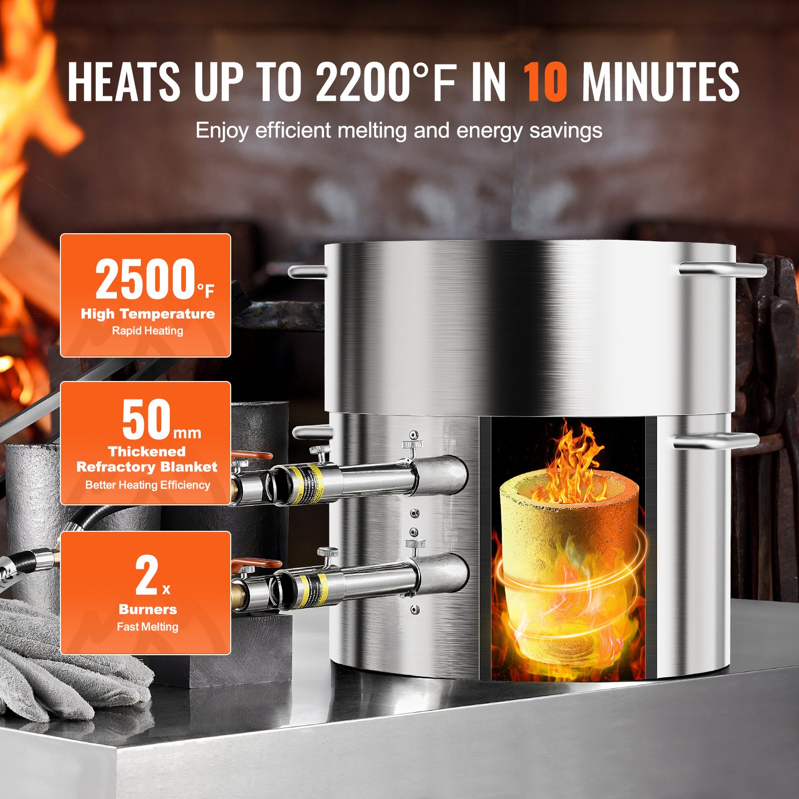 Propane Furnace How Much Does It Cost To Run A Gas Heater Heater