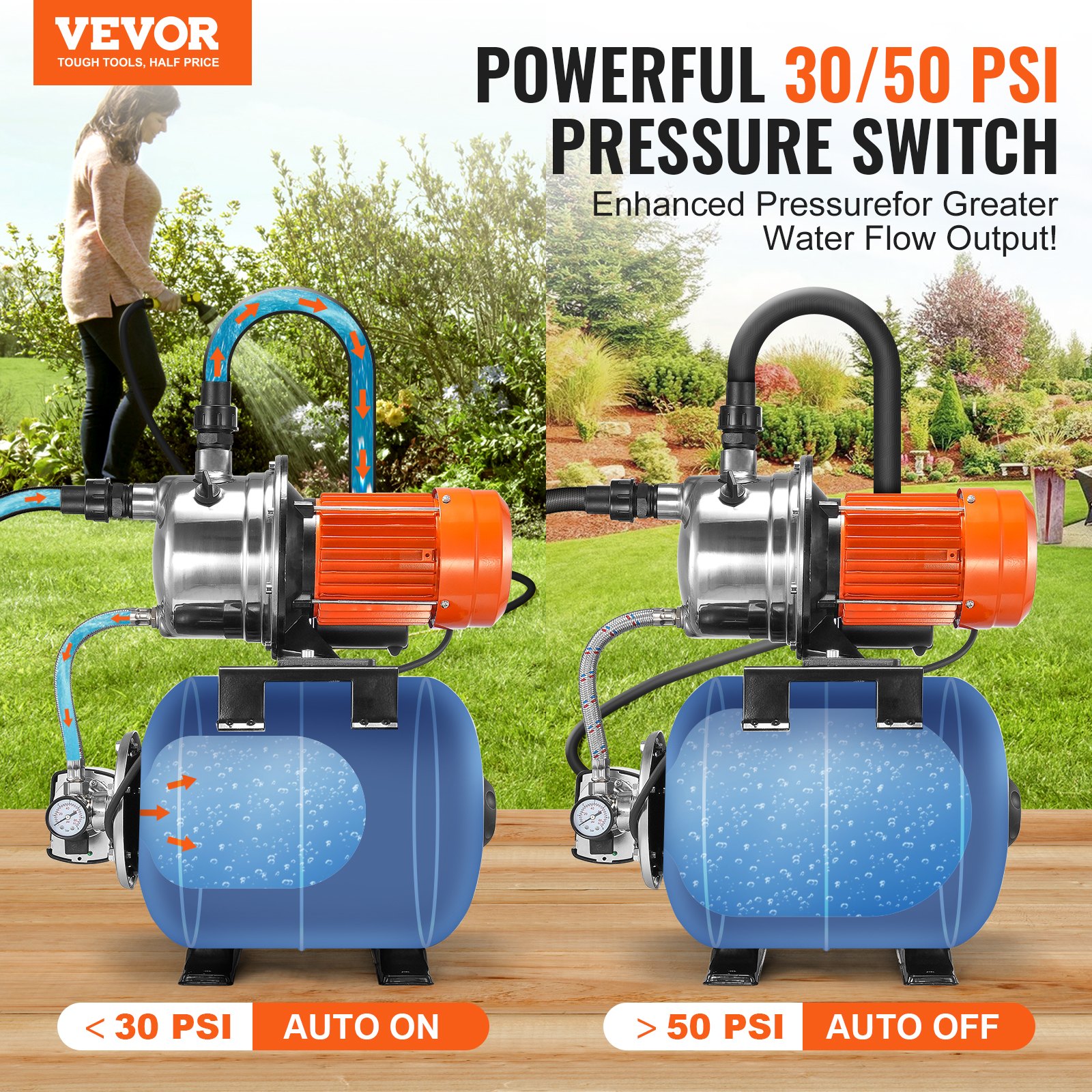 VIVOSUN 1.6 HP NSF Certified 1320 GPH Shallow Well Pump With Pressure Tank VSP-SWP-PT16 - The Home Depot